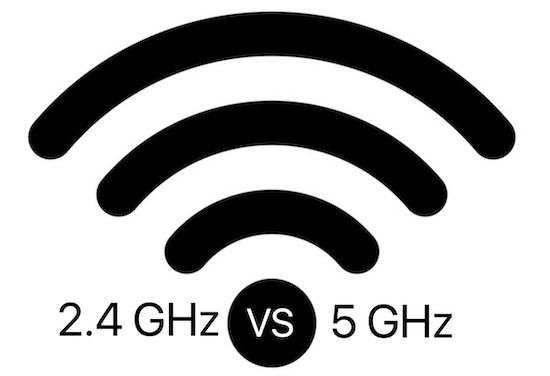 5ghz vs lan speed test